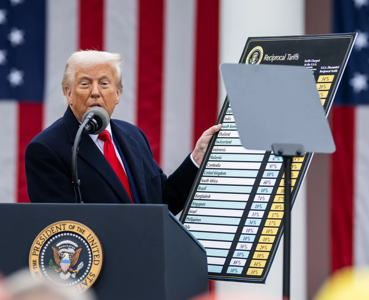 Trump Administration Announces Tariffs on Imports from China